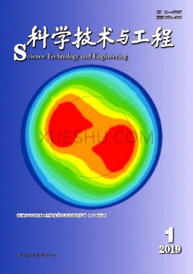 科学技术与工程