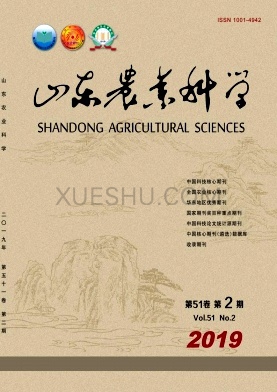 山东农业科学