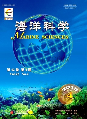 海洋科学