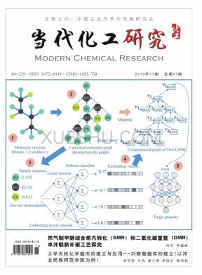 当代化工研究